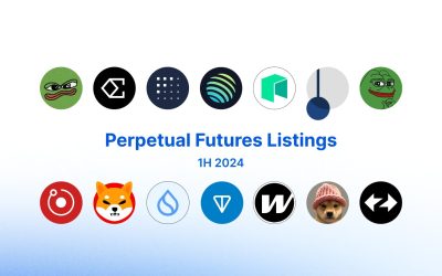 14 New Perpetual Futures to Trade on BTSE